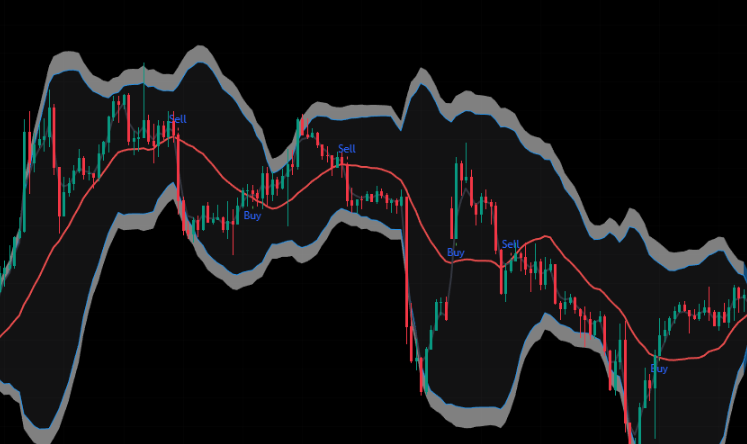 Bollinger Awesome Alert R1 by JustUncleL
