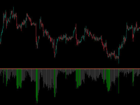 CM_Williams_Vix_Fix_V3_Ultimate_Filtered_Alerts