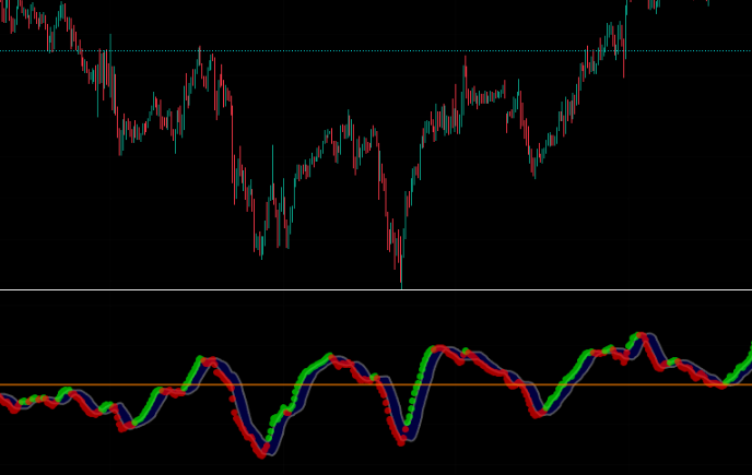 AK MACD BB INDICATOR V 1.00